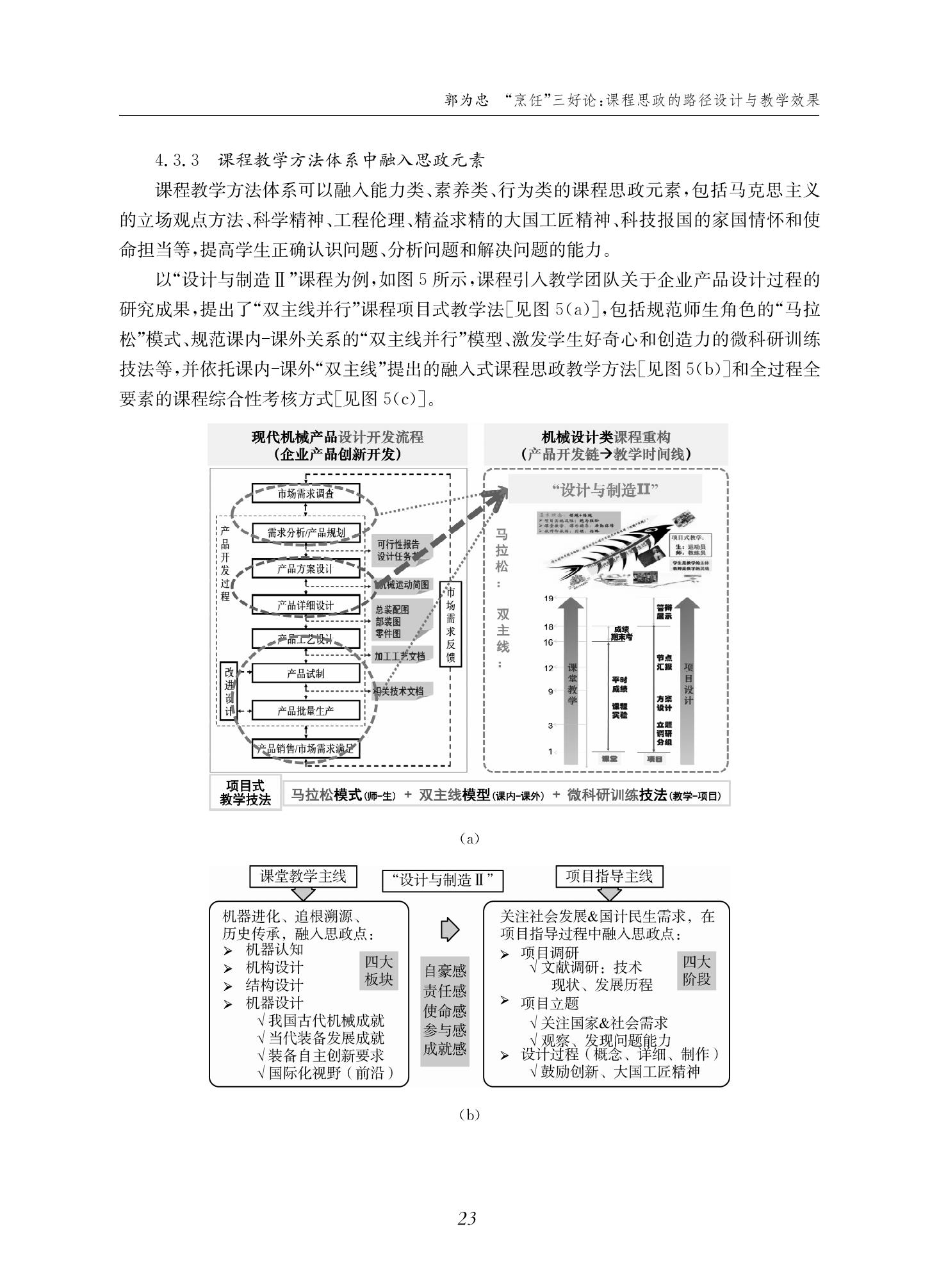 郭为忠. “烹饪”三好论：课程思政的路径设计与教学效果——以002cc全讯开户送白菜新工科课程《设计与制造Ⅱ》为例，教学学术，2022(02)：14-26_09.jpg