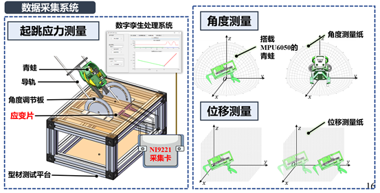 图2.png